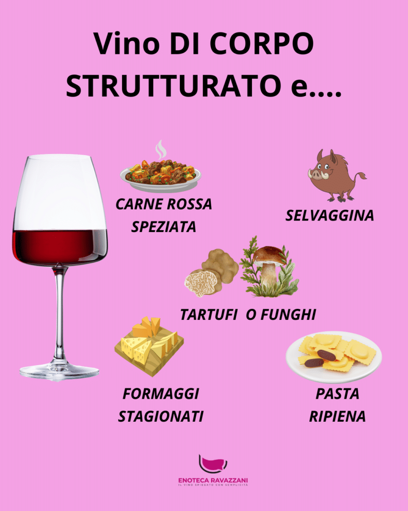 Vino Corposo o Strutturato in abbinamento a....